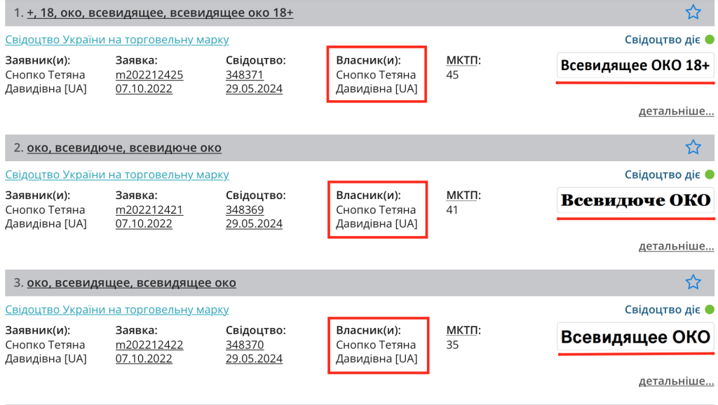 Скриншот, подтверждающий, что владельцем телеграм-канала ”Всевидящее ОКО” является Татьяна Снопко
