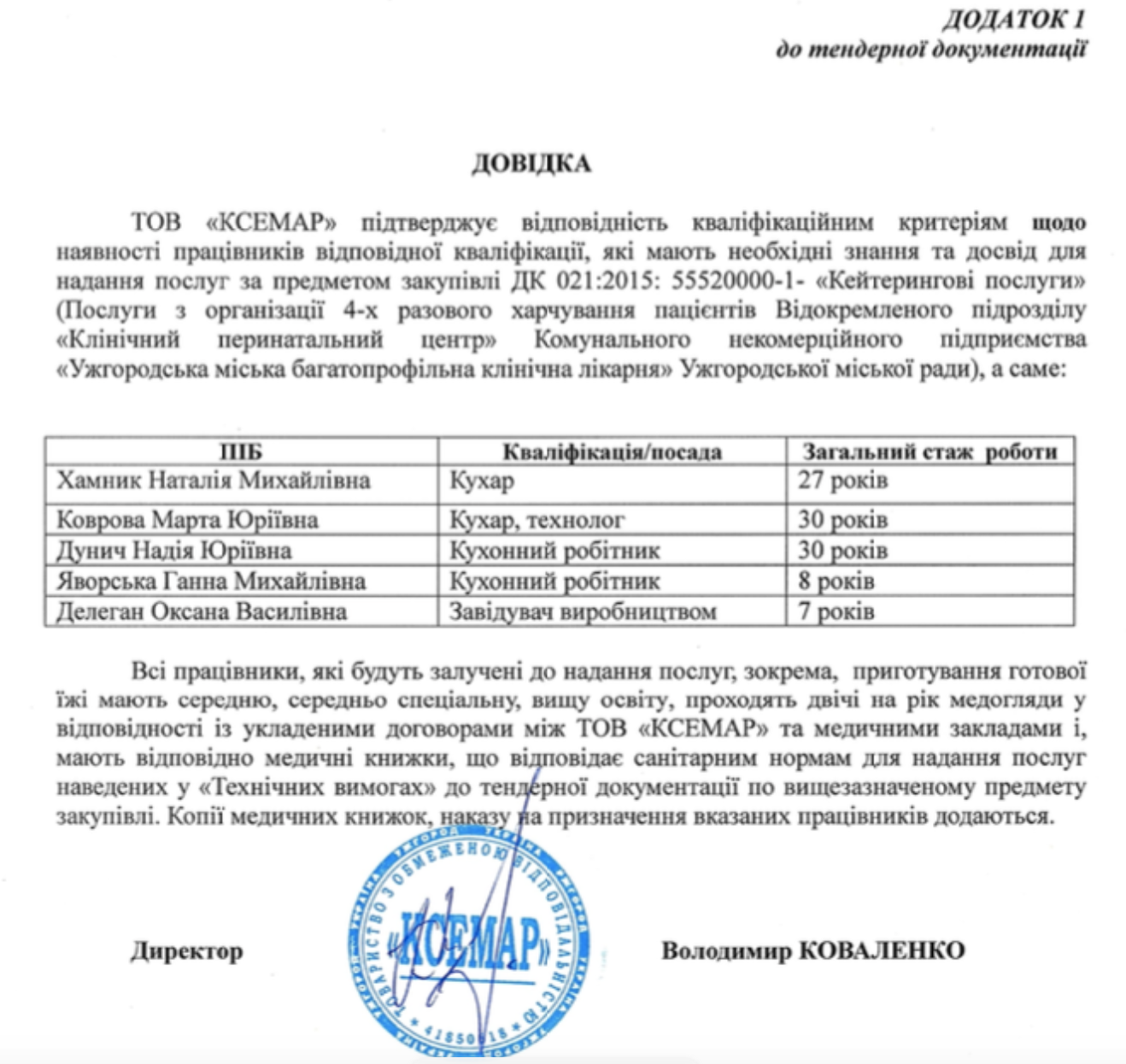 Фірма родичів депутата Андрія Риби, що освоює мільйони гривень з бюджету Ужгорода, має в штаті лише директора та 5 працівників