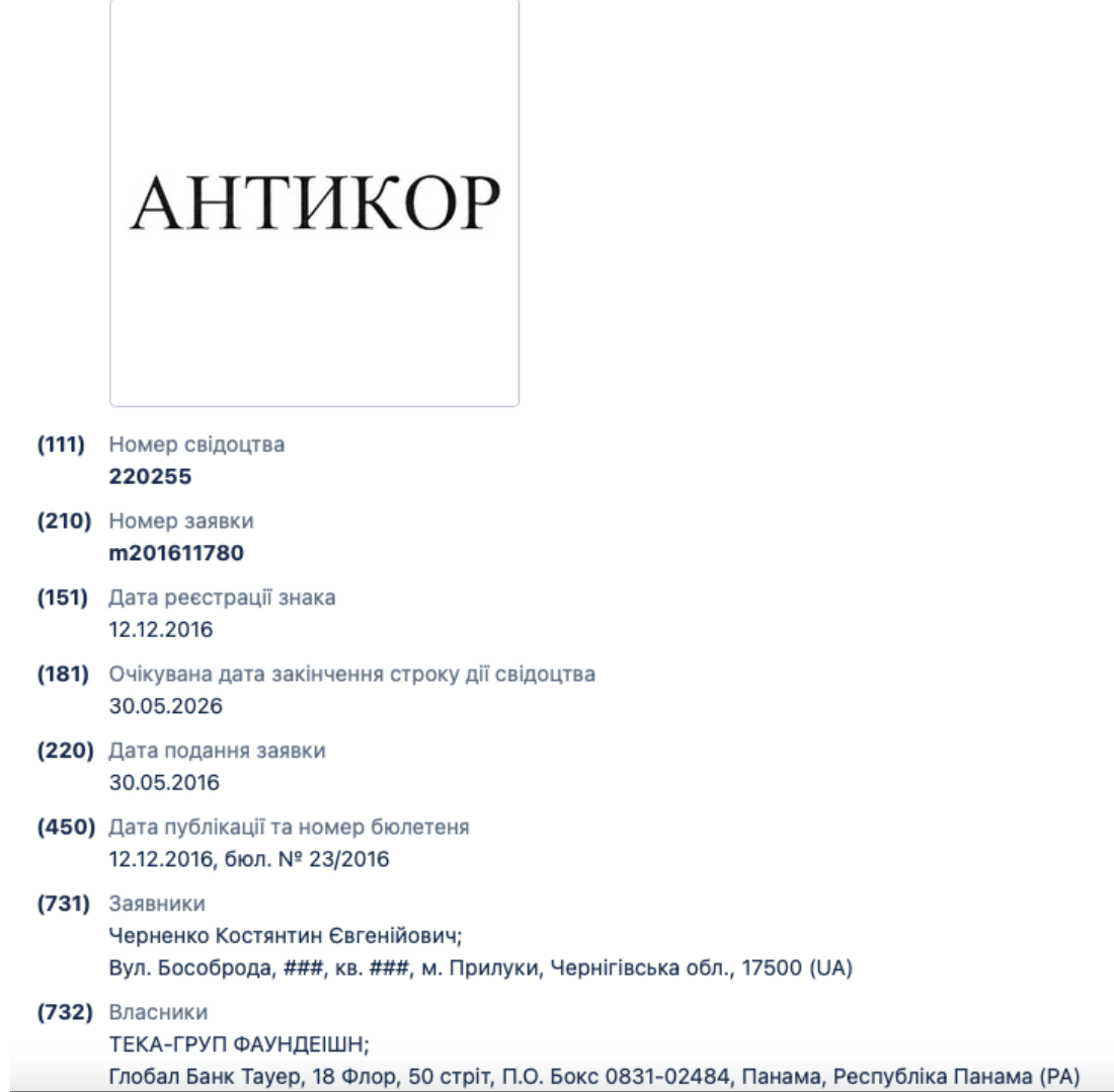 Реєстраційні данні веб-порталу antikor.com.ua