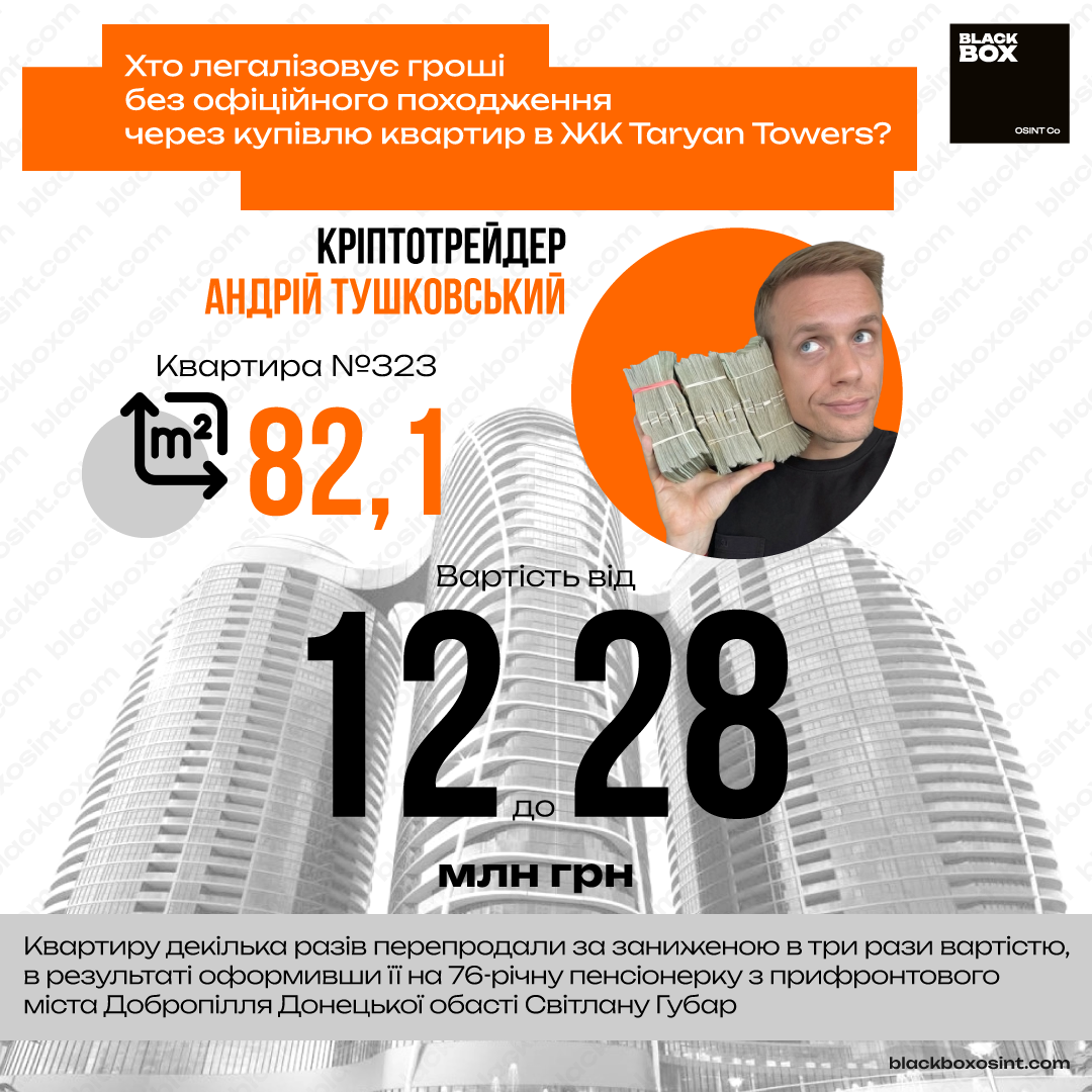 Кріптотрейдер Андрій Трушковський не має офіційних доходів для покупки квартири в Taryan Towers, тому оформив її на підставну особу. Графіка BlackBox OSINT
