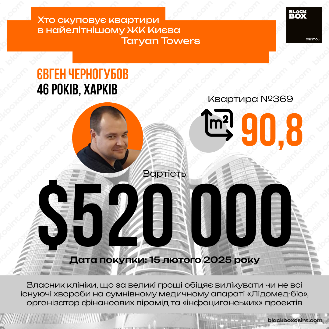 Євген Черногубов з Харкова, що заробляє на введення в оману українців, вклав гроші без офіційного походження в квартиру за 520 тисяч доларів у ЖК Taryan Towers