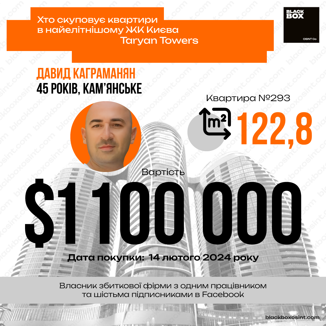 Вихідець з міста Кам’янське Давид Каграманян витратив більше мільйона доларів на квартиру в Taryan Towers, маючи лише фірму, що офіційно не приносить прибутків