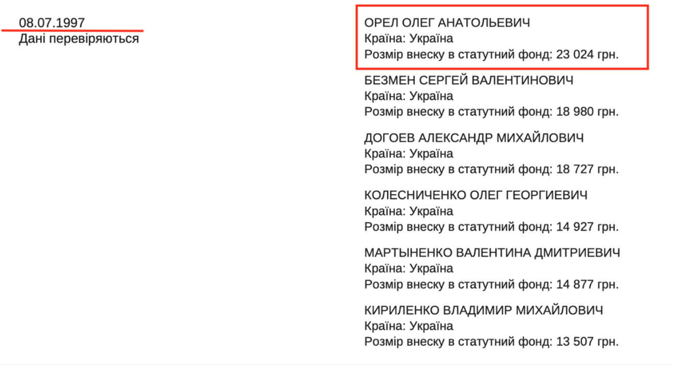 Дані про власників акцій приватизованого у держави «Артемівського» станом на 1997 рік. Найбільша частка — у Олега Орла, бізнес-партнера мера Олексія Реви