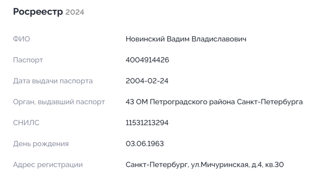 Дані російського реєстру про наявність паспорту громадянина рф та російську реєстрацію Вадима Новинського
