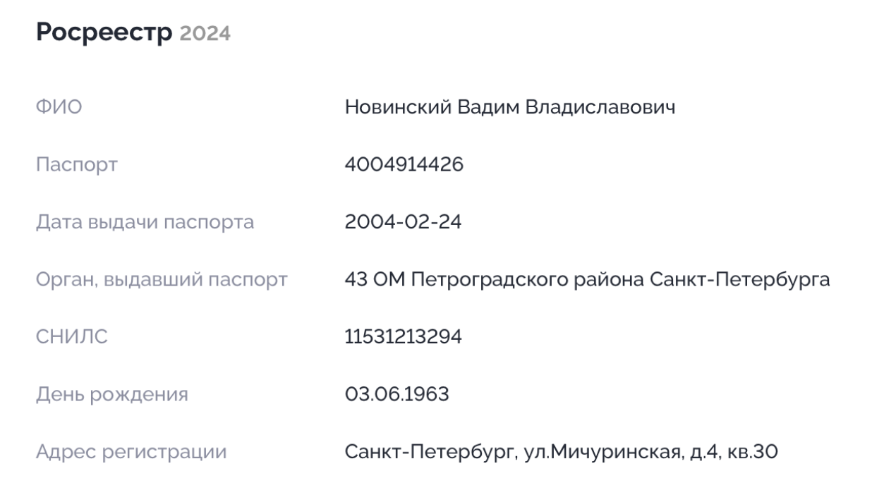 Дані російського реєстру про наявність паспорту громадянина рф та російську реєстрацію Вадима Новинського
