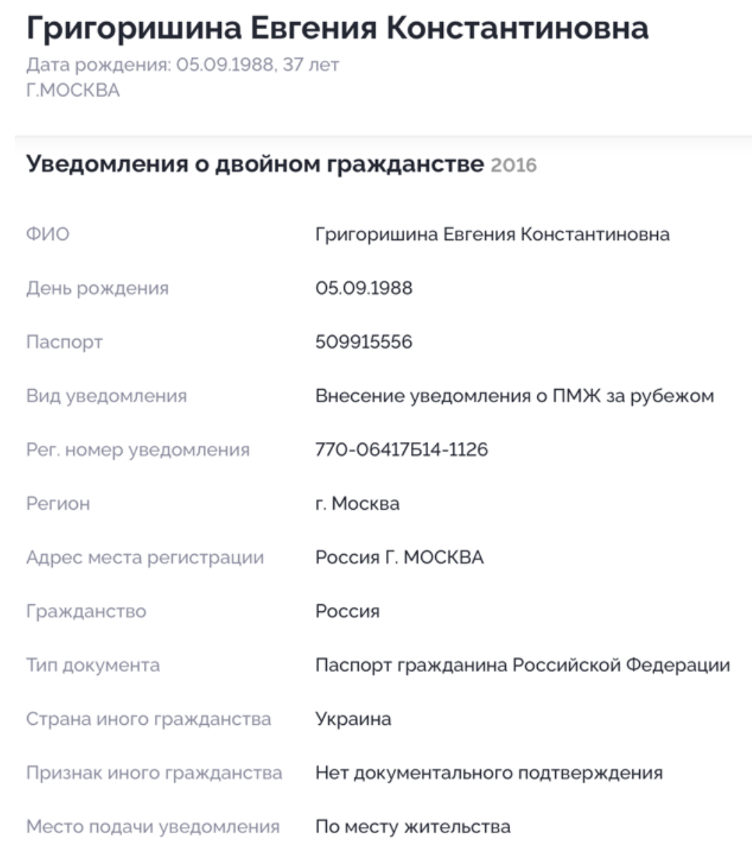 Евгения Григоришина, гражданство